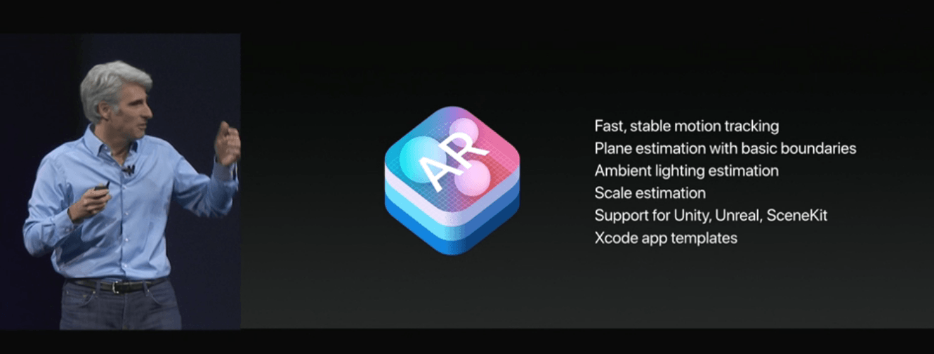 Apple presenta su plataforma de realidad aumentada con iOS 11 65