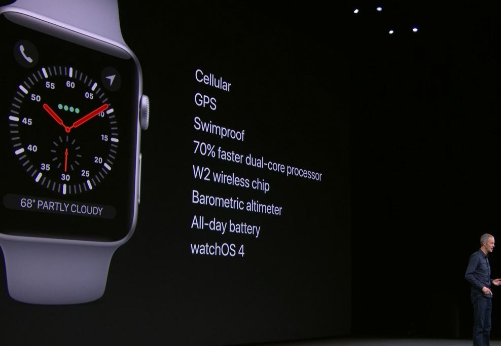 Apple Watch Series 3 Funciones