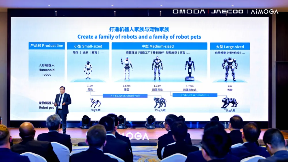 La nueva apuesta de Chery no son coches, sino robots humanoides, perrunos e incluso felinos La nueva apuesta de Chery no son coches, sino robots humanoides, perrunos e incluso felinos