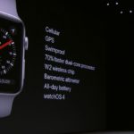 apple watch – 3
