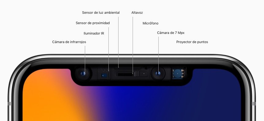 Los sensores de reconocimiento facial del iPhone X complican su lanzamiento