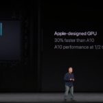 iphone gpu
