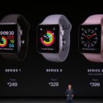 precio watch