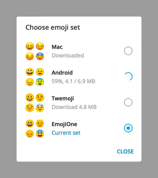Emojis telegram