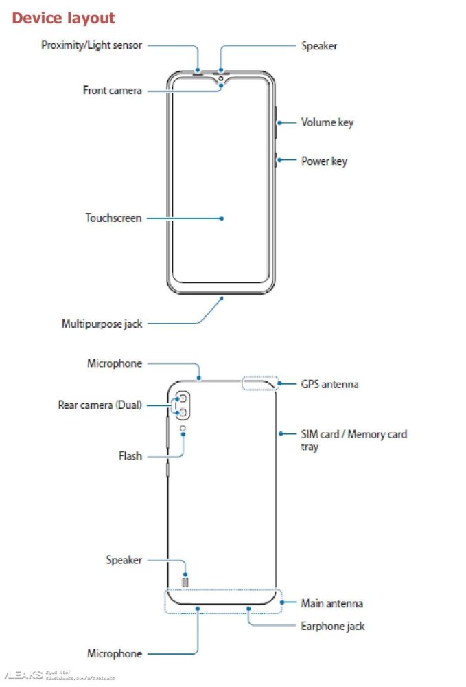 Samsung Galaxy M10 y M20, se filtran sus especificaciones 29