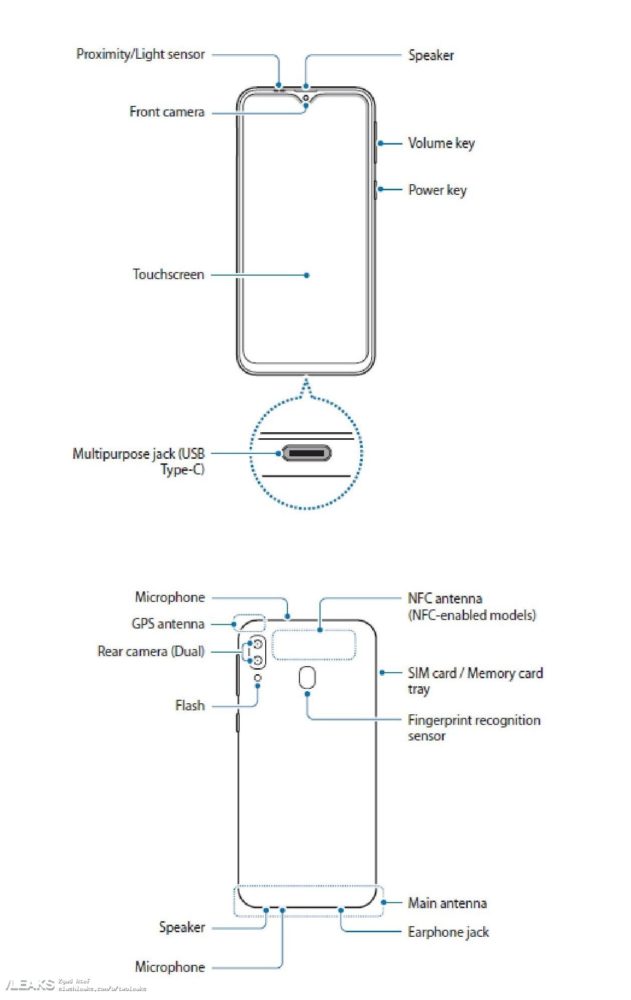 Samsung Galaxy M10 y M20, se filtran sus especificaciones 31