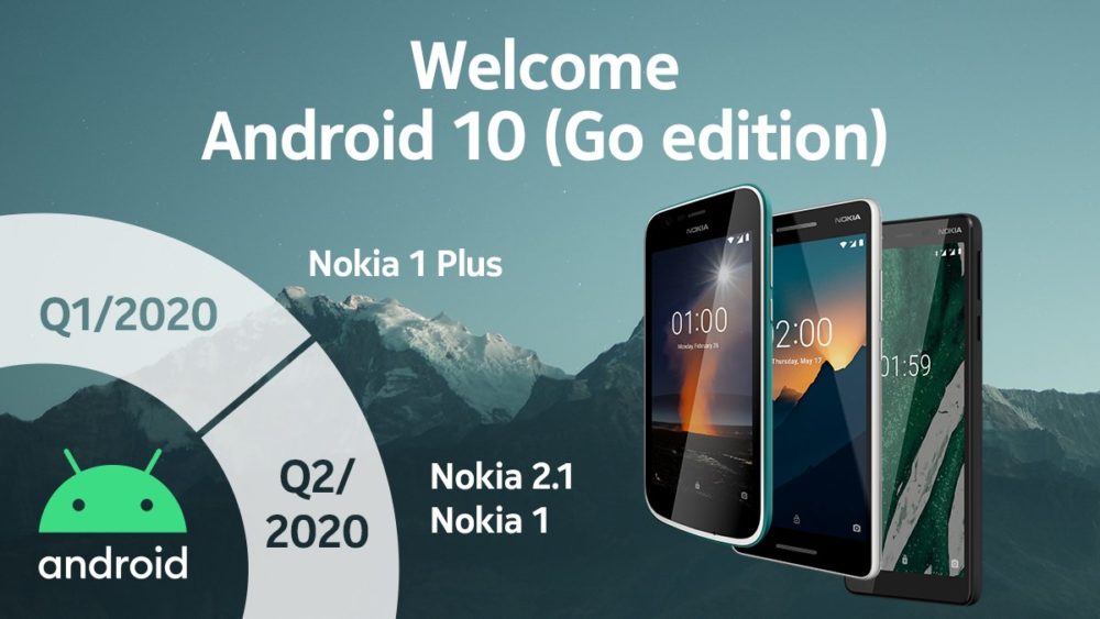 Android 10 Go llegará en 2020 a los Nokia 1, Nokia 1 Plus y Nokia 2.1 102