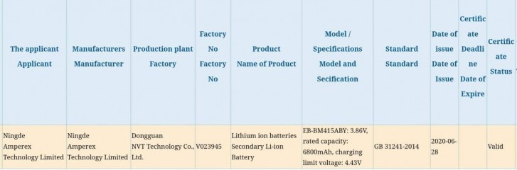 El Samsung Galaxy M41 vuelve a la vida con una bestial batería
