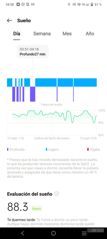 OnePlus Watch, un gran inicio con un futuro prometedor - Análisis 14