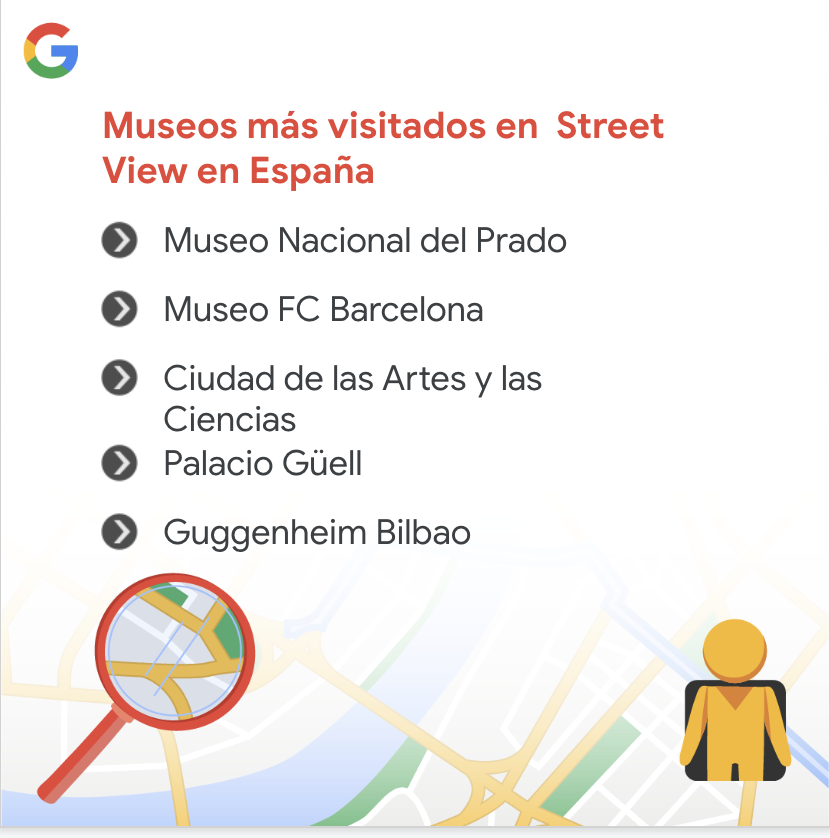 Estos son los lugares de España más visitados con Street View 3