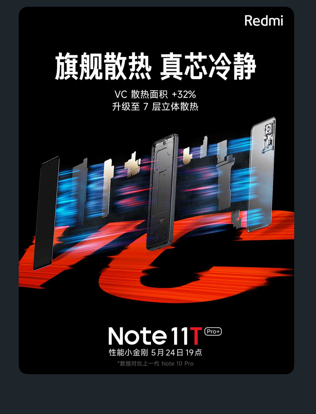 Redmi Note 11T: ya tenemos fecha de anuncio y algunas especificaciones 4