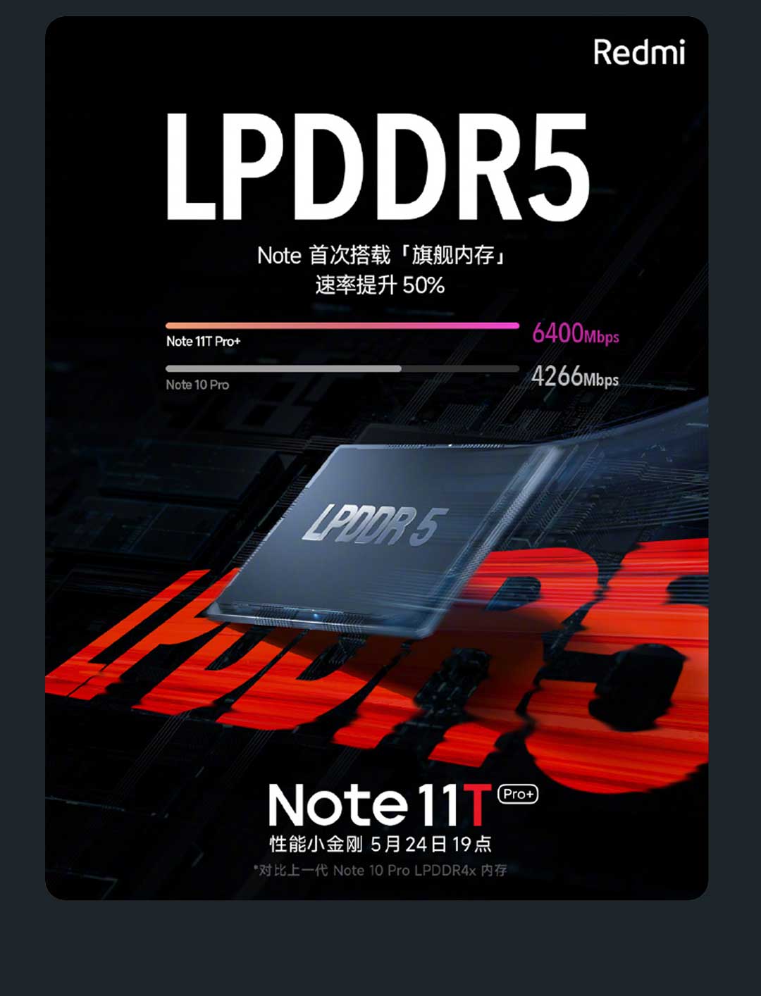 Redmi Note 11T: ya tenemos fecha de anuncio y algunas especificaciones 29