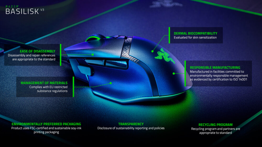 Razer saca su lado más verde con los primeros ratones gaming con certificado ECOLOGO 2