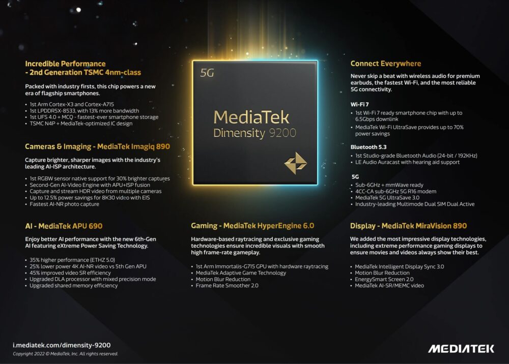 Mediatek Dimensity 9200, pura potencia que estrena conexión Wifi 7 para la gama alta 2