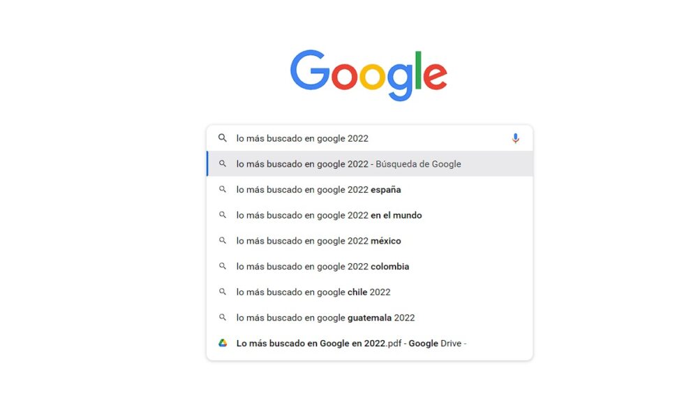 Lo más buscado en Google en 2022 en España y el Mundo