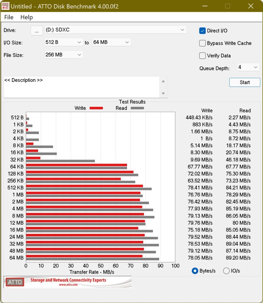 Kioxia Exceria Plus 1TB, una microSDXC para el máximo almacenamiento - Análisis 2