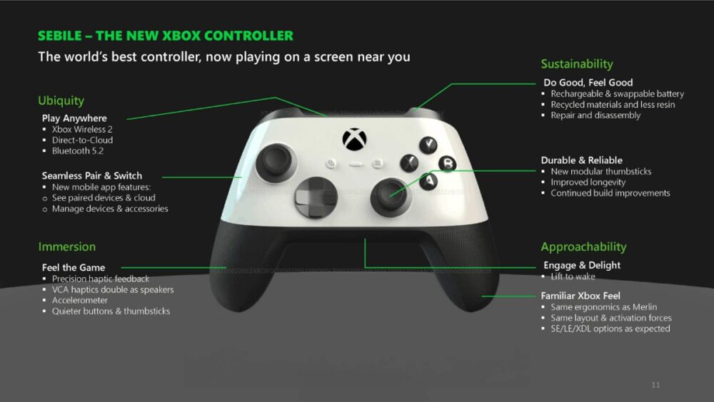 Nuevas consolas Xbox y accesorios. Una gran filtración desvela los próximos lanzamientos de Microsoft 3