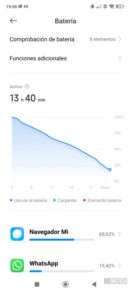 Redmi Note 13 Pro+ 5G: un mes de uso - Análisis y opinión 93