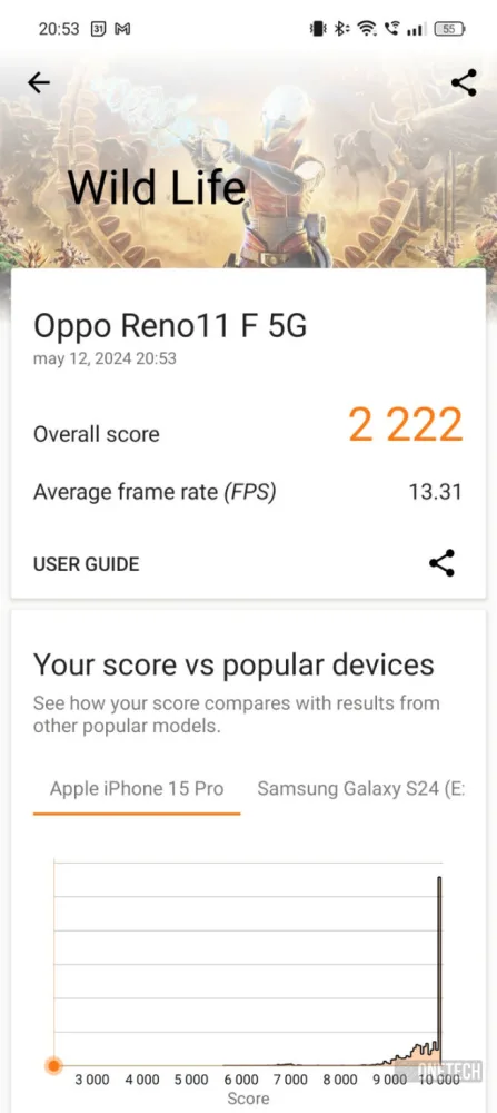 OPPO Reno11 F 5G, análisis completo y opinión
