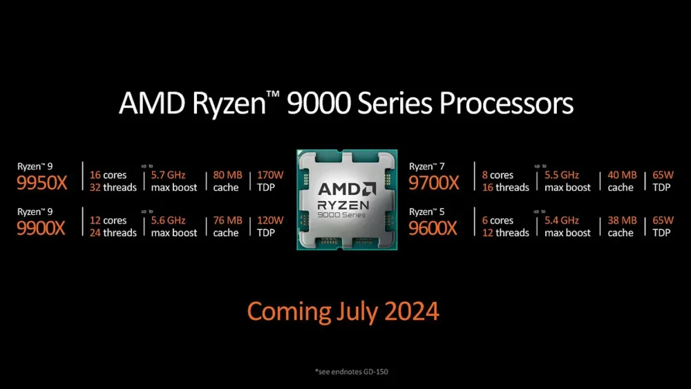 AMD presenta sus procesadores Ryzen para PC Copilot+ en la Computex 2024