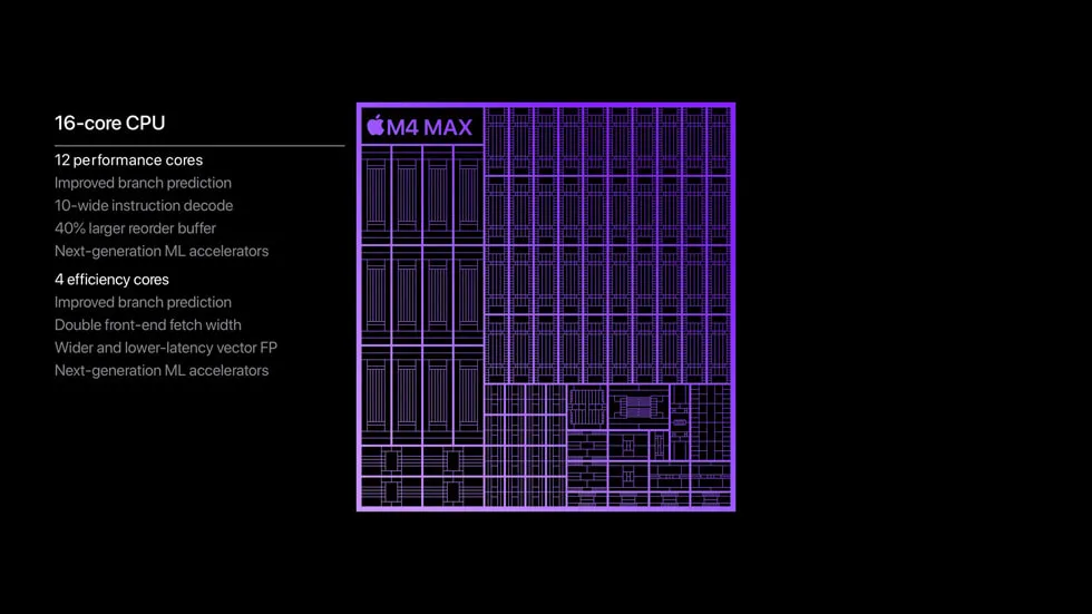 Apple presenta sus nuevos chips M4 Pro y M4 Max para añadir más potencia a sus Mac