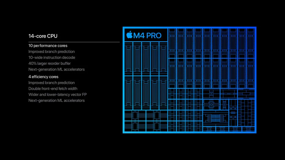 Apple presenta sus nuevos chips M4 Pro y M4 Max para añadir más potencia a sus Mac