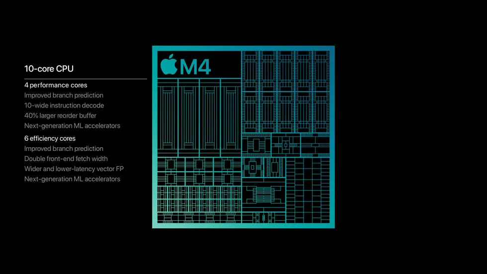 Apple presenta sus nuevos chips M4 Pro y M4 Max para añadir más potencia a sus Mac