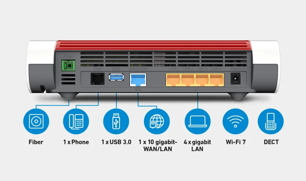 El FRITZ!Box 5690 XGS ya está disponible en España para aprovechar al máximo tu conexión