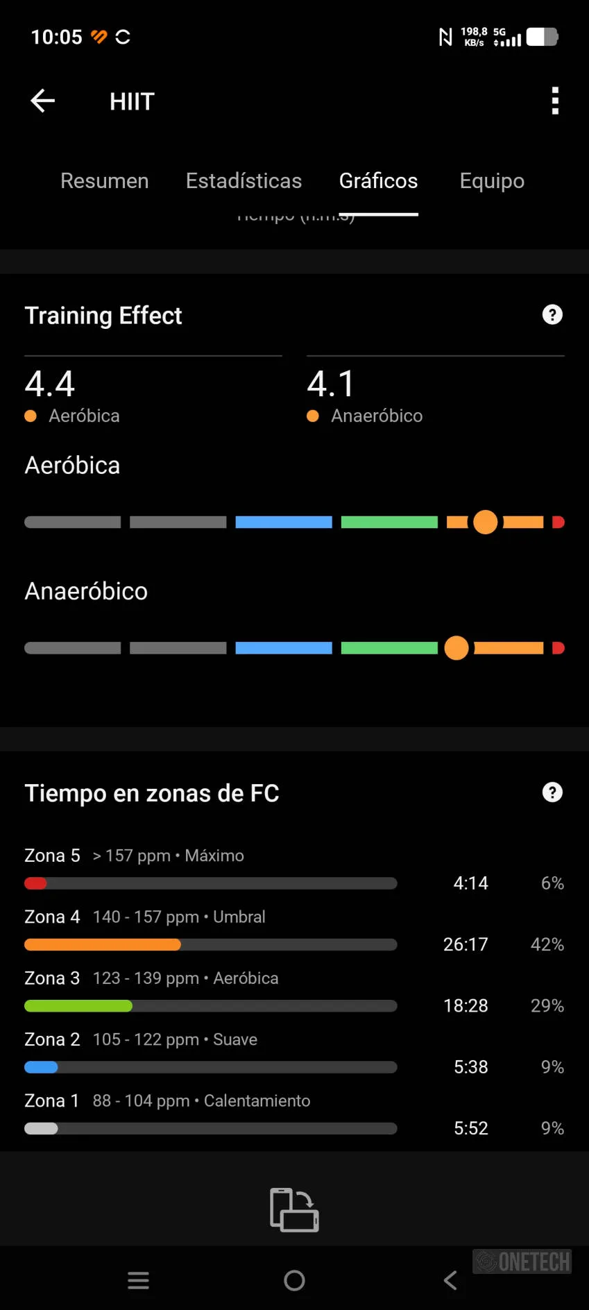 Garmin Fenix 8: un mes sin quitármelo desde Madrid a Japón y esta es mi opinión - Análisis
