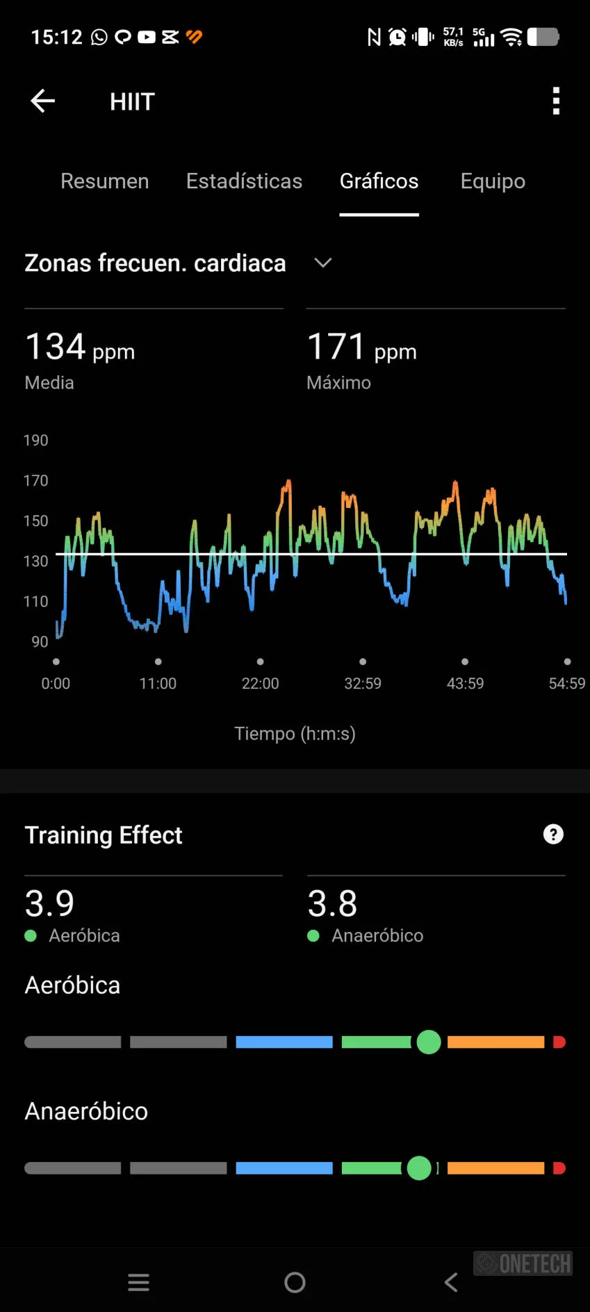 Garmin Fenix 8: un mes sin quitármelo desde Madrid a Japón y esta es mi opinión - Análisis