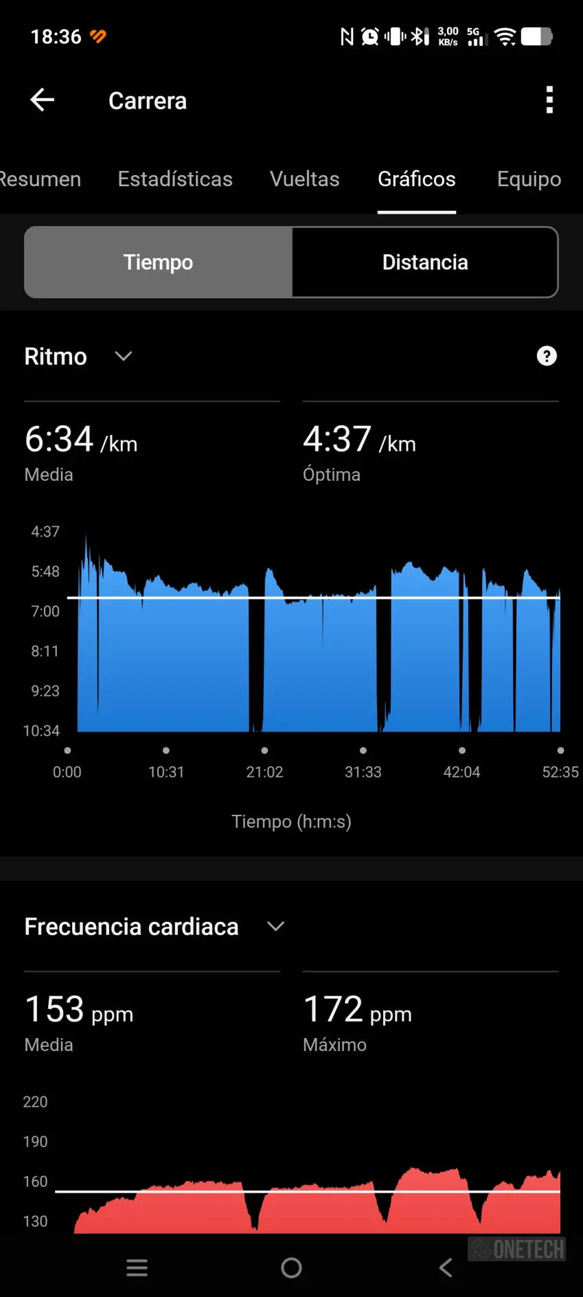 Garmin Fenix 8: un mes sin quitármelo desde Madrid a Japón y esta es mi opinión - Análisis