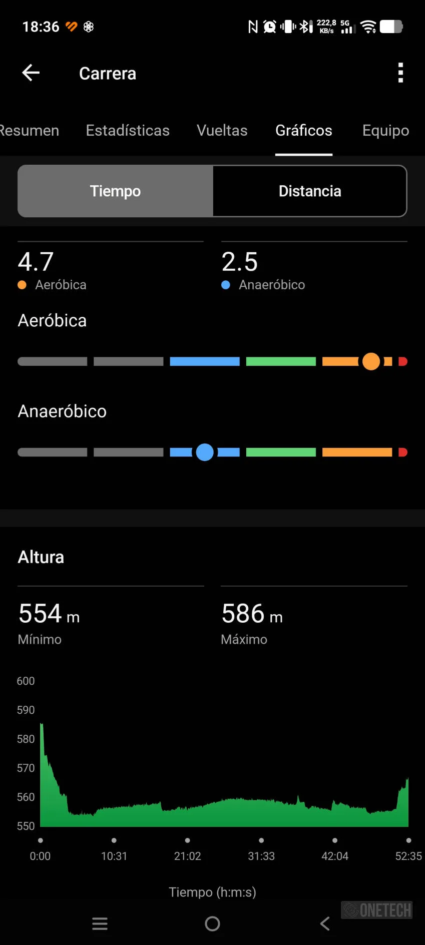 Garmin Fenix 8: un mes sin quitármelo desde Madrid a Japón y esta es mi opinión - Análisis