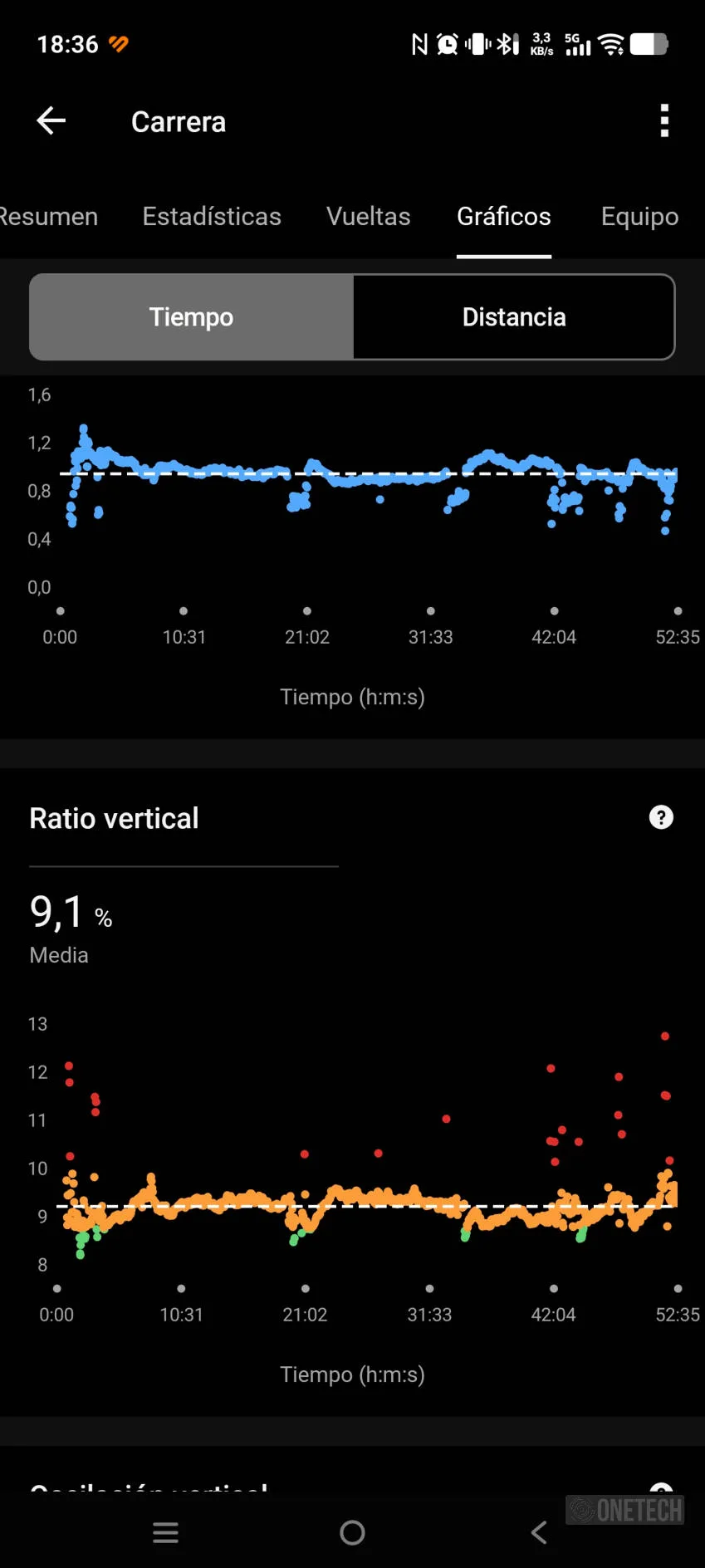 Garmin Fenix 8: un mes sin quitármelo desde Madrid a Japón y esta es mi opinión - Análisis