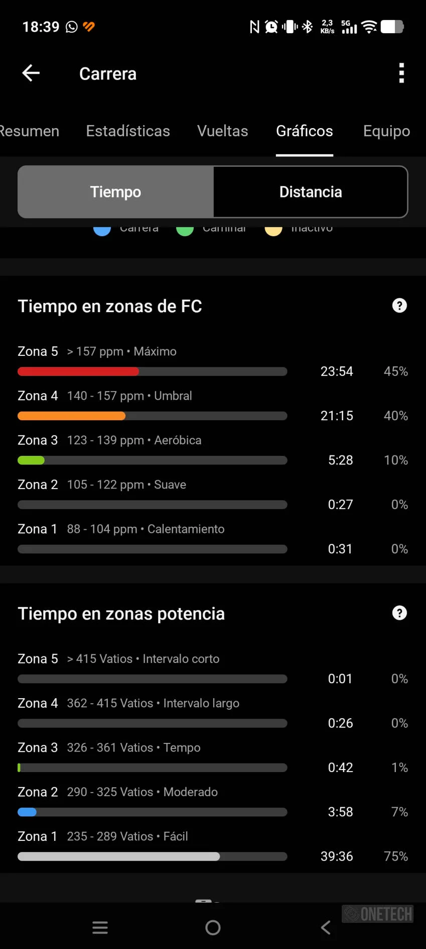 Garmin Fenix 8: un mes sin quitármelo desde Madrid a Japón y esta es mi opinión - Análisis