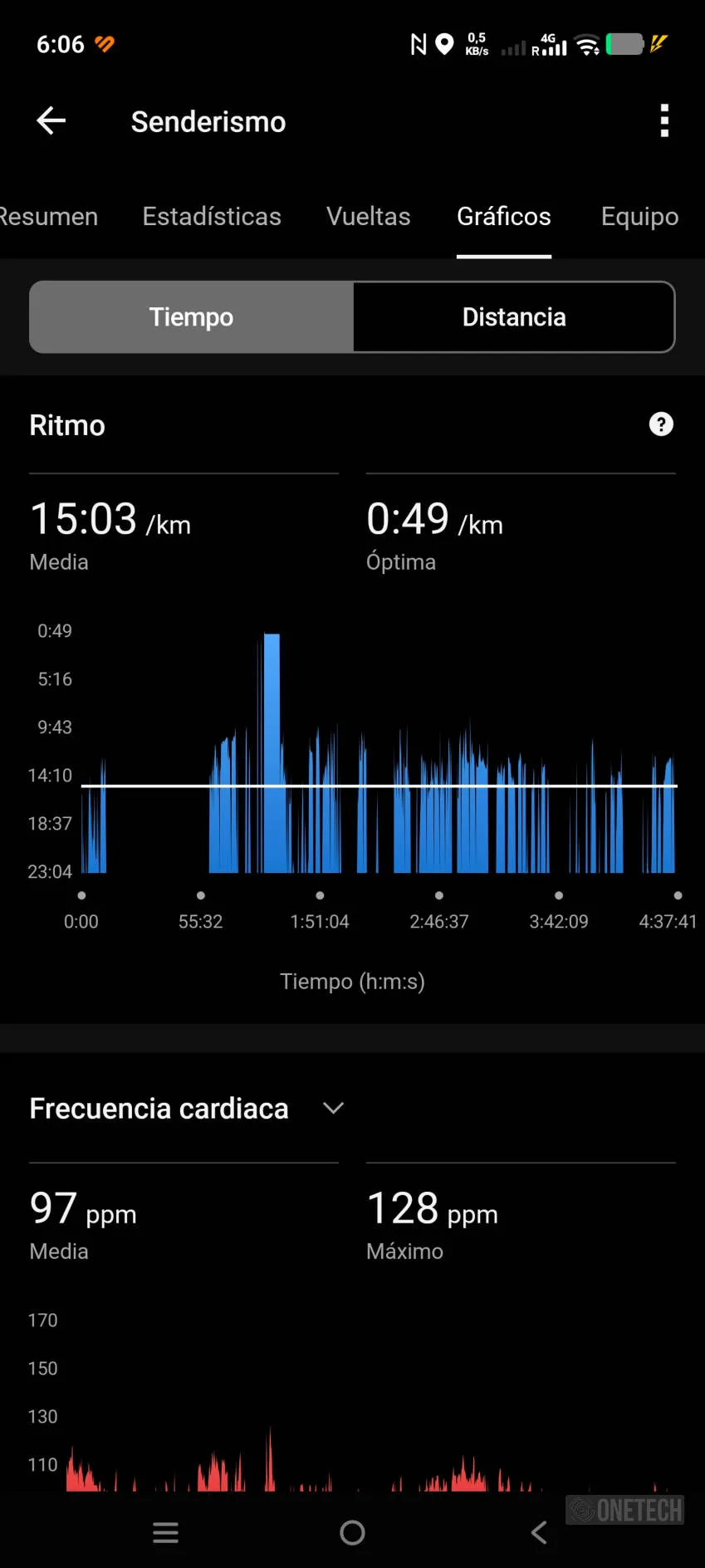 Garmin Fenix 8: un mes sin quitármelo desde Madrid a Japón y esta es mi opinión - Análisis
