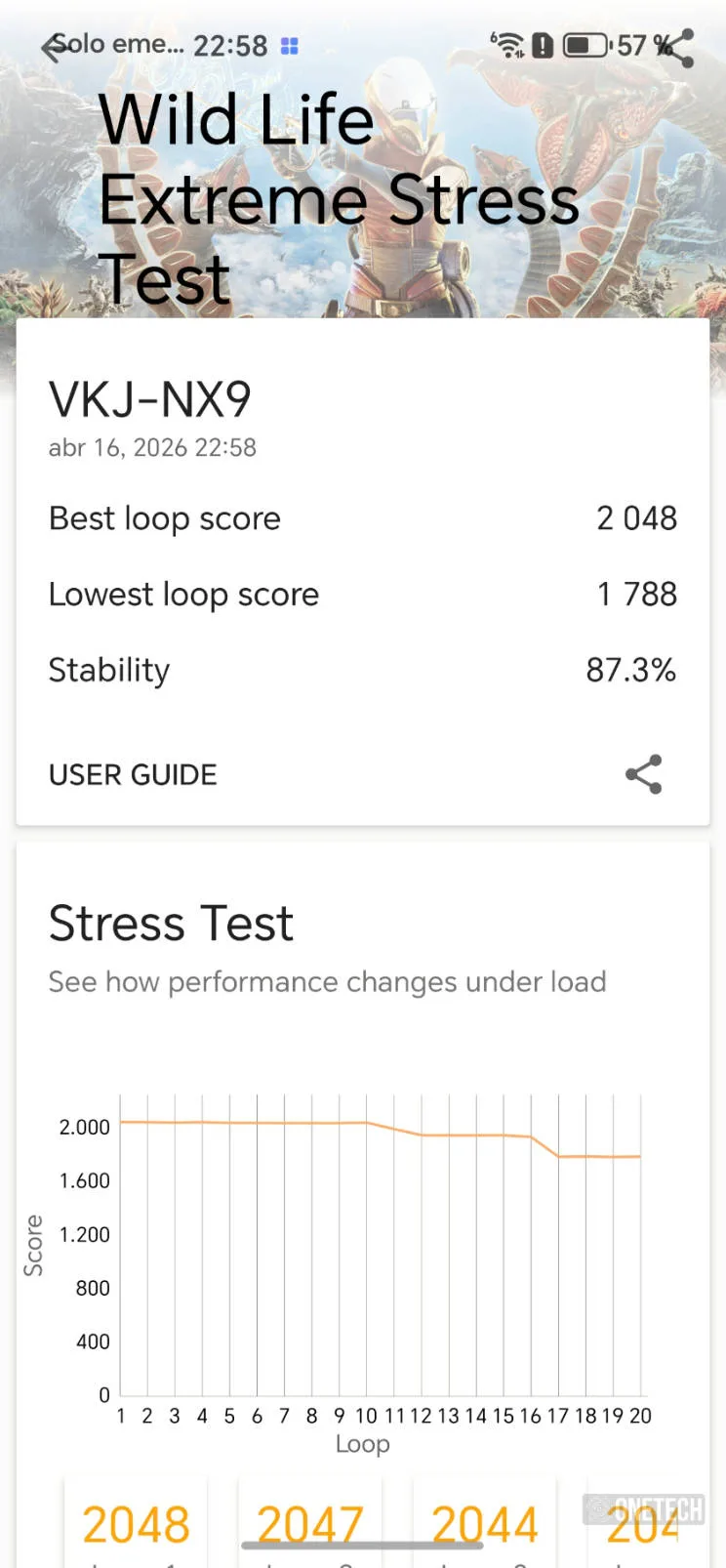Honor 600, análisis a fondo: Lo mejor, lo peor y lo que nadie te cuenta