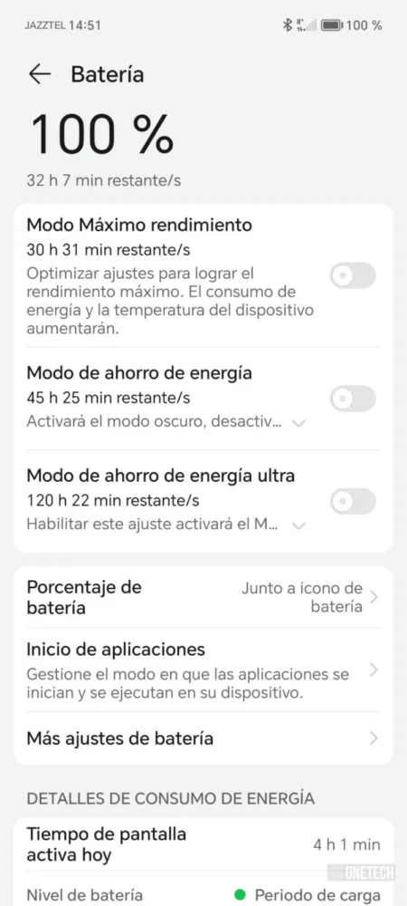 Honor 200, análisis completo y opinión