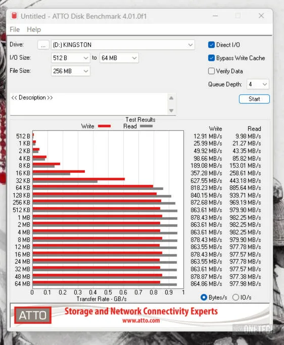 Kingston XS1000R 2TB external SSD - Análisis