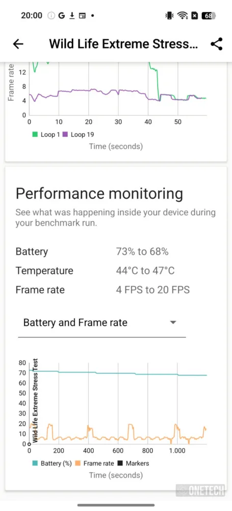 OPPO Reno14: cuando el éxito está en la moderación - Análisis OPPO Reno14: cuando el éxito está en la moderación - Análisis
