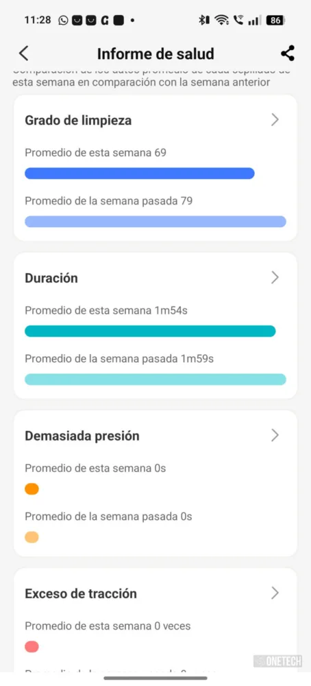 Oclean X Ultra 20 S, el cepillo inteligente que te enseña a cepillarte los dientes - Análisis Oclean X Ultra 20 S, el cepillo inteligente que te enseña a cepillarte los dientes - Análisis