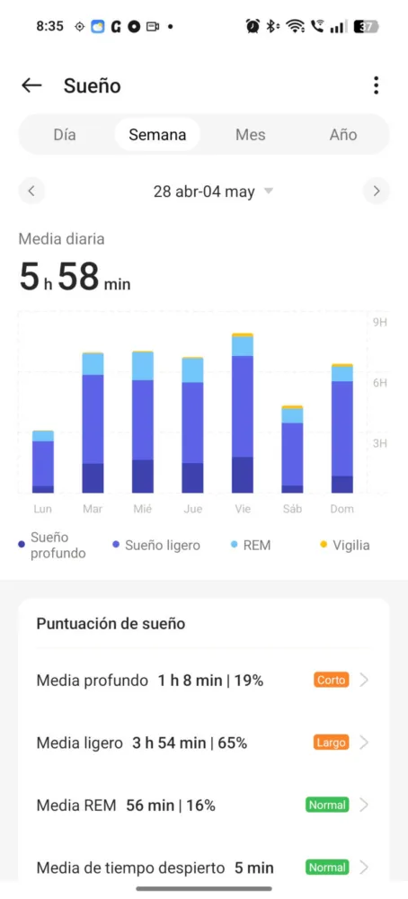 OnePlus Watch 3, un aspirante a ser el mejor smartwatch con Wear OS de 2025 - Análisis OnePlus Watch 3, un aspirante a ser el mejor smartwatch con Wear OS de 2025 - Análisis