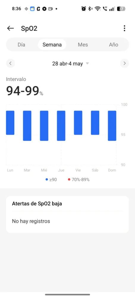OnePlus Watch 3, un aspirante a ser el mejor smartwatch con Wear OS de 2025 - Análisis OnePlus Watch 3, un aspirante a ser el mejor smartwatch con Wear OS de 2025 - Análisis