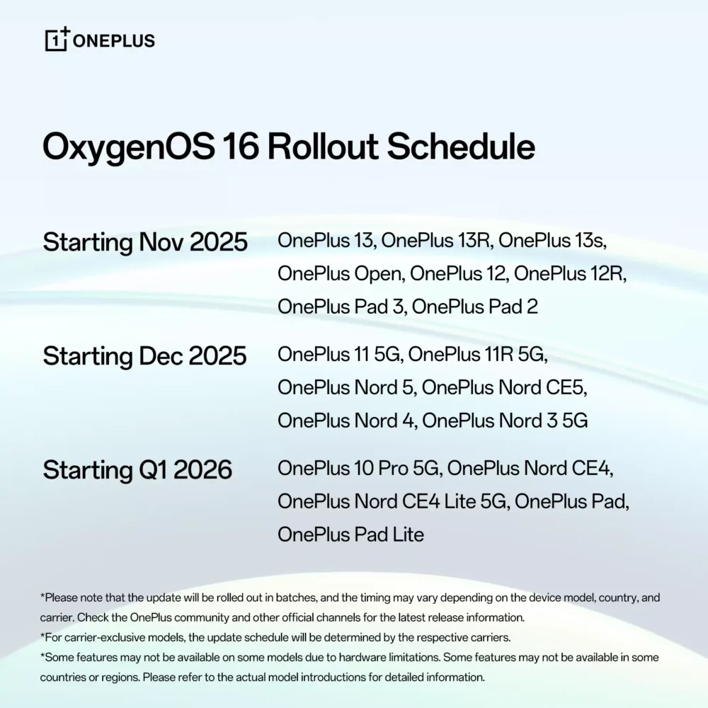 OxygenOS 16, el sistema operativo de OnePlus se renueva con aún más Inteligencia Artificial OxygenOS 16, el sistema operativo de OnePlus se renueva con aún más Inteligencia Artificial