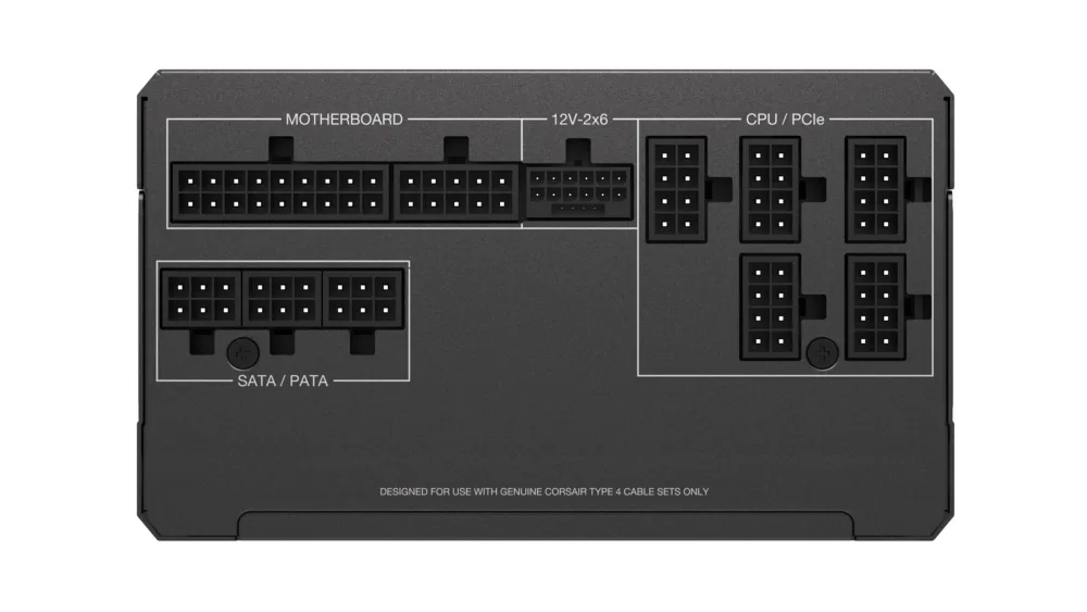 Corsair lanza sus nuevas fuentes de alimentación RMx con conector ATX 12V-2x6 nativo