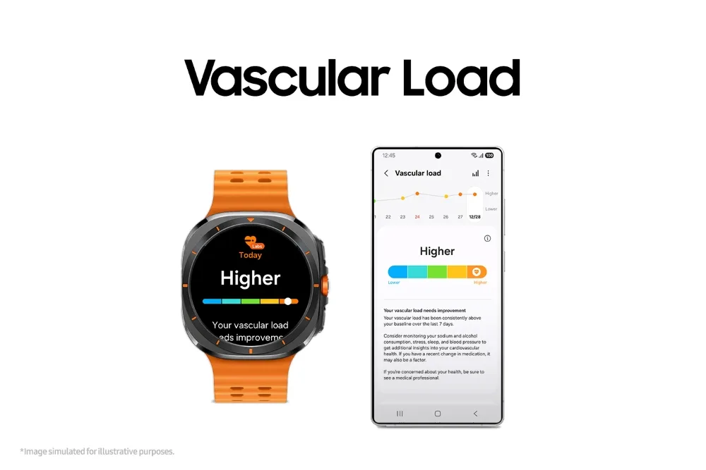Ya puedes actualizar tu Samsung Galaxy Watch Ultra a One UI 8 Watch Ya puedes actualizar tu Samsung Galaxy Watch Ultra a One UI 8 Watch