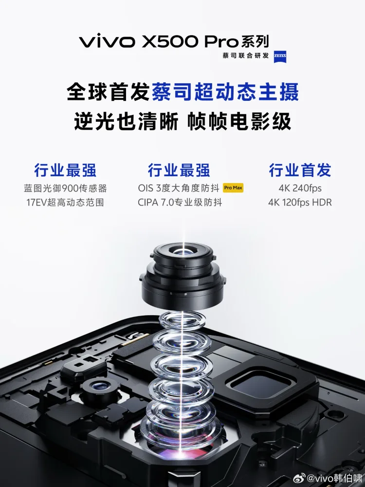 Vivo X500 series