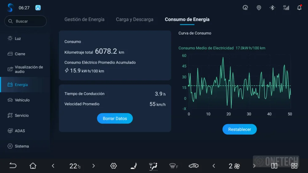 BYD Dolphin 2025, probamos la renovación de este eléctrico urbano compacto