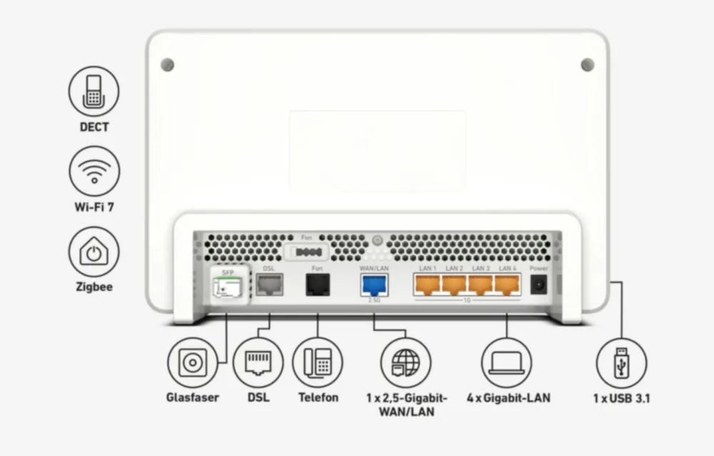 El FRITZ!Box 5690 Pro, el nuevo router de AVM llega a España con WiFi 7 y hasta 18,5 Gbps