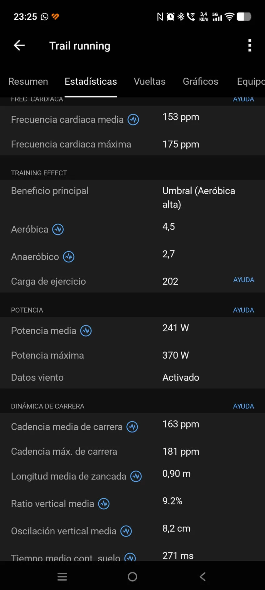 Garmin Forerunner 170, lo he probado y lo tengo claro, va a ser un éxito - Análisis
