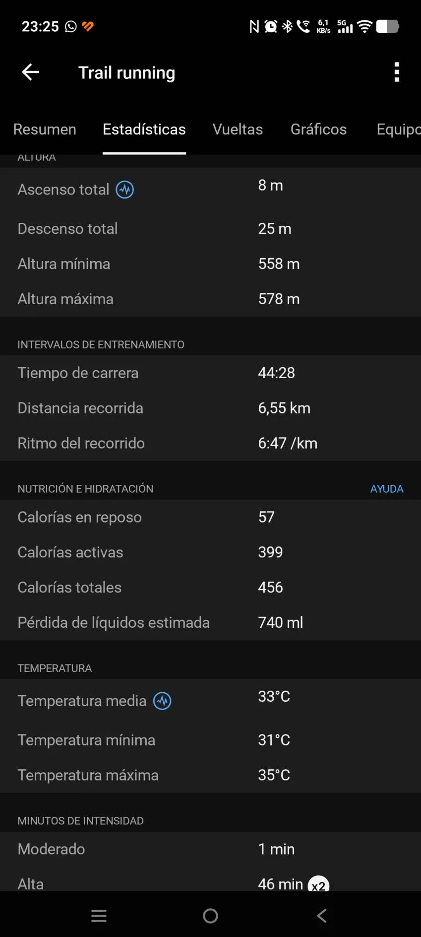 Garmin Forerunner 170, lo he probado y lo tengo claro, va a ser un éxito - Análisis